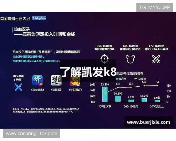 凯发k8国际下载提供最新安全稳定的游戏客户端,轻松畅玩多款热门网络游戏体验 凯发k8国际下载提供最新安全稳定的游戏客户端,轻松畅玩多款热门网络游戏体验