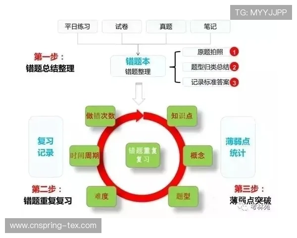 凯发客户端免费下载安装流程详解,助你轻松掌握每一步操作技巧 凯发客户端免费下载安装流程详解,助你轻松掌握每一步操作技巧