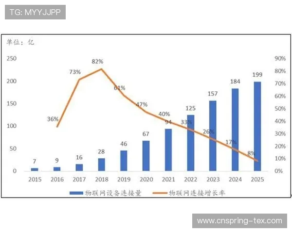 凯发数字站助力游戏企业实现数字化转型的核心优势分析 凯发数字站助力游戏企业实现数字化转型的核心优势分析