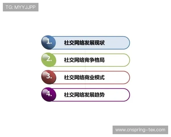 深度解析发财圈：网络游戏行业盈利模式的创新与变革