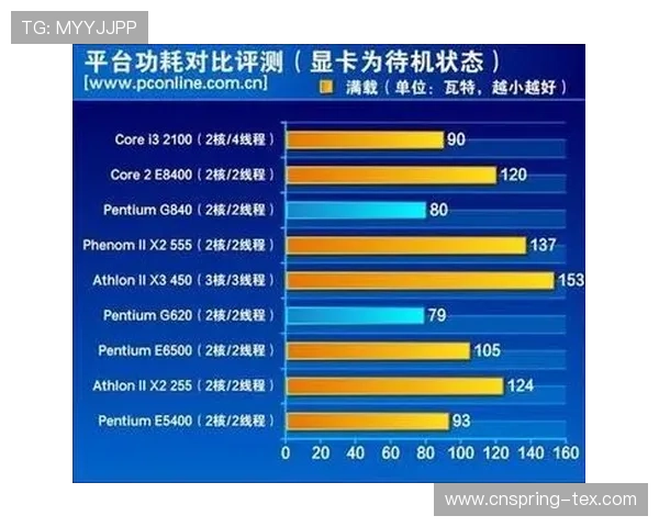 分析K8凯发天生赢家平台的安全体系确保每一位玩家的资金安全无忧 分析K8凯发天生赢家平台的安全体系确保每一位玩家的资金安全无忧